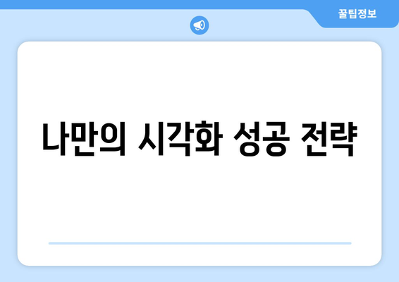 목표를 시각화해 성공 확률을 높이는 비결